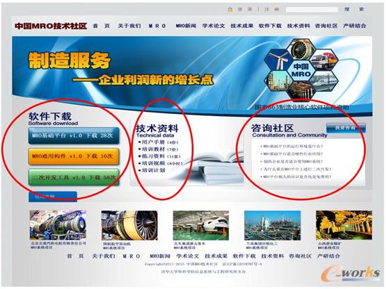 產品創新過程管理（PDM/PLM）的發展與應用趨勢